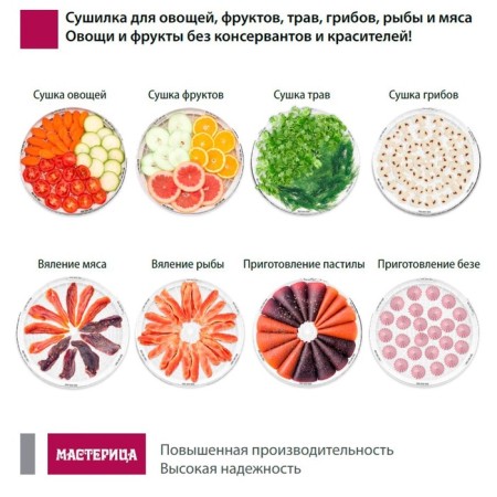 Сушилка для овощей и фруктов «‎Мастерица EFD-0903VM», 9 ярусов, прозрачная-10