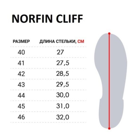 Blagodny boots Norfin cliff r.41-6
