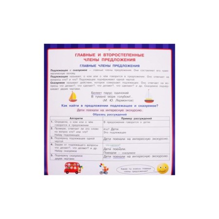 All training posters for one cover for grade 3. Uzorova O.V., Nefedova E.A.-3