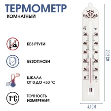 The thermometer is indoor to measure the air temperature 