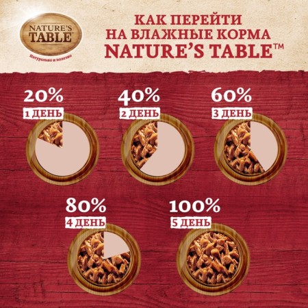 Wet feed Natures Table for cats, turkey, 85 g-4