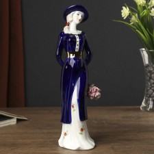 Souvenir Ceramics 