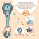 Musical toy "Cute Bear", sound, light, green color