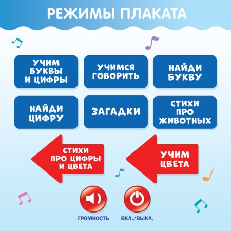 ABC Electronic Training Poster, works on batteries-4
