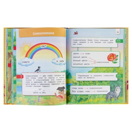 “All rules in the Russian language: for primary school 1-4 grade”, Gerasimovich N. L.-5