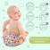 Reusable diapers "Owls", 3-15 kg, crush me