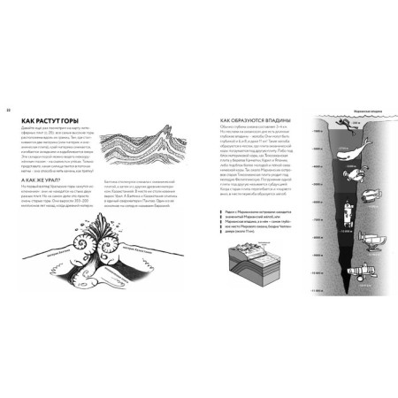 Geology. Minerals, continents, noosphere. Volcit P.-3