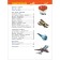 Encyclopedia for kindergarten "Airplanes and helicopters"