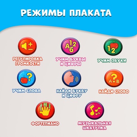 Electronic poster "ABC", in the package-3