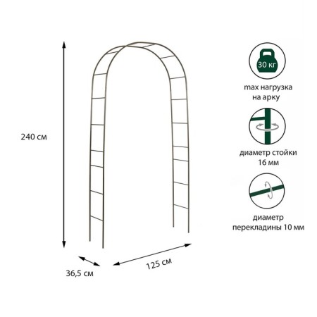 Sadovaya arch, collapsible, 240 × 125 × 36.5 cm, metal, bronze