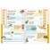 Teaching book "Learning a multiplication table" 24 p.