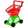Cart, color mix