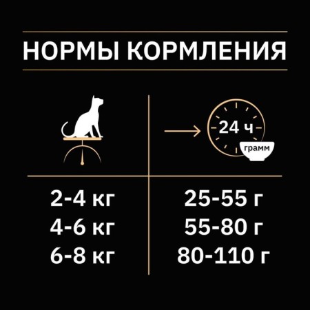 Dry food Pro Plan for sterilized cats, turkey, 3 kg-6