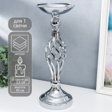Summary metal per 1 candle 