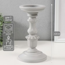 Summary of the tree on 1 candle 