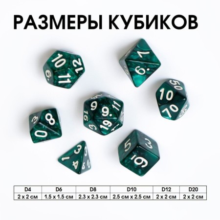 Cubes set for D&D (Dungeons and Dragons, DND), series: D&D, "Dark Cyan", 7 pcs-1