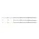 NAMAZU quuctor set, type 1, test 90/120/150 g, diameter 3.5 mm