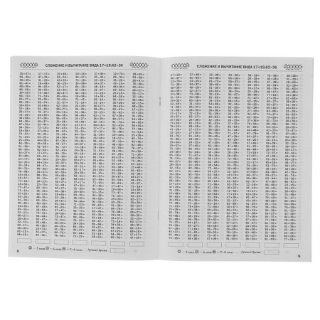 3000 examples in mathematics. Grade 2. Part 2. The account is within 100. Patkorova O. V., Nefyodova E.A.-1