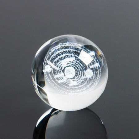 Assessoir on a panel with a flavor, gravitational rings, rotates from the sun, planet, silver-3