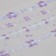 Sticker Plastic Straza "Bracelettes" mix 27.5x9.5 cm