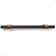 Cappio pk117 bracket handle, m/o 128 mm, black color