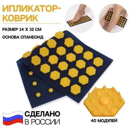 Iplikator-river, the basis of Spanbond, 40 modules, 14 × 32 cm, dark blue/yellow color