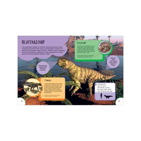 Dinosaurs. Klyushnik L.V.-6