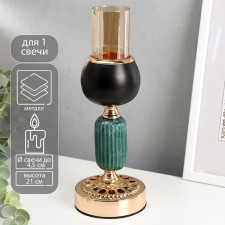 Summary metal per 1 candle 
