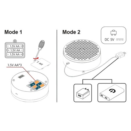 Designer Pink Dream "Musical Box", Light, Sound, 420 details-3