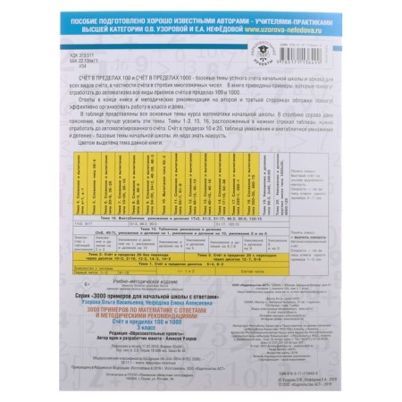 3000 examples in mathematics. The account is within 100 and 1000. Answers + methodological recommendations. Grade 3-5