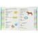 Anglo-Russian and Russian-English dictionary for younger students. Derzhavina V.A.