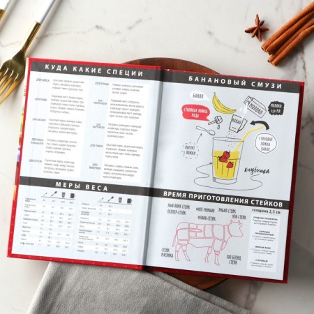Diary for recording recipes in a solid cover A5, 80 l., "Grandmother"-1
