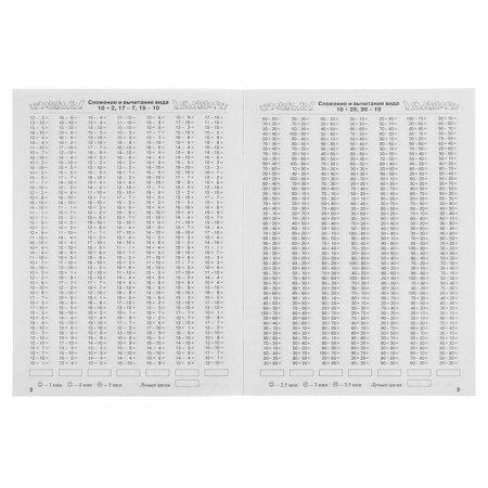 “3000 examples in mathematics, grade 2. The score is within 100 ”, Razorova O. V., Nefyodova E.A.-1
