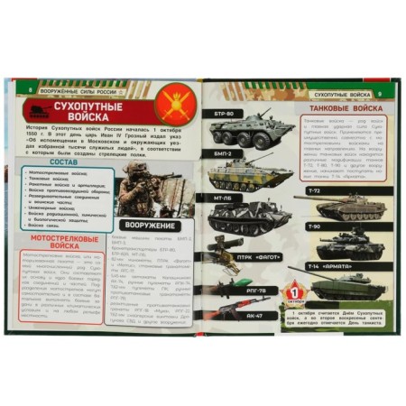 The Armed Forces of Russia. Afanasyev V.A.-2