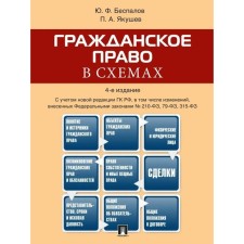 Civil law in the schemes. Tutorial. Bespalov Yu., Yakushev P.