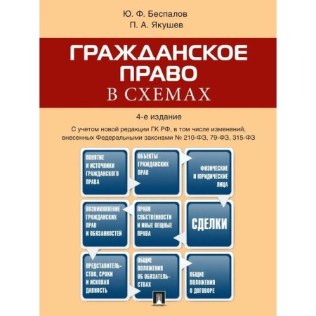 Civil law in the schemes. Tutorial. Bespalov Yu., Yakushev P.