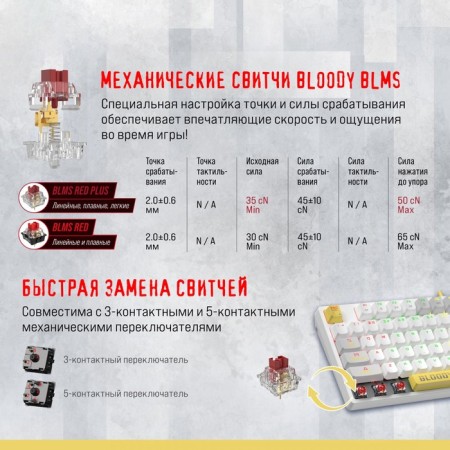 Keyboard A4Tech Bloody S87 Energy Mechanical White/Yellow USB for Gamer LED (S87 USB EN 103389-4