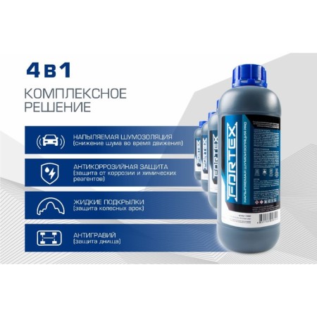 Noise insulation for the car Sprayed Fortex Pro, C.5507-1