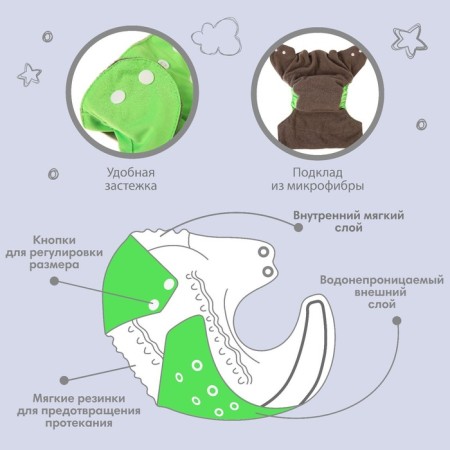 Panties-scammer, reusable, carbon-bamboo fabric, green color, from 0-36 months.-2