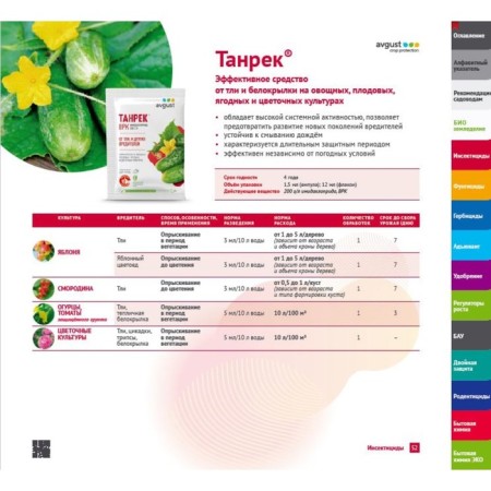 Remedy for aphids "August", "tanrek", ampoule in the bag, 1.5 ml-3