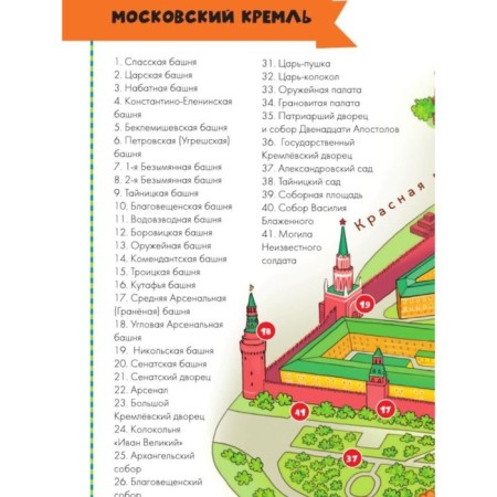 Encyclopedia a guide for children. Moscow. Klyukina A.V.-1