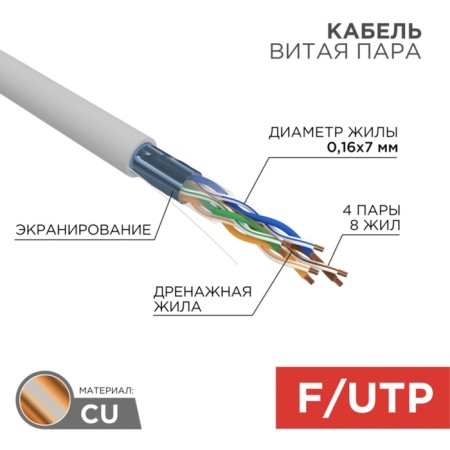Bay cable twisted steam F/UTP, CAT 5E, PVC, 4PR, 24AWG, Indoor, Stranded, Gray, 305m, Rexant