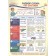 What you need to know in grade 3. Visual material on the school curriculum. Tsvetkova T.V.
