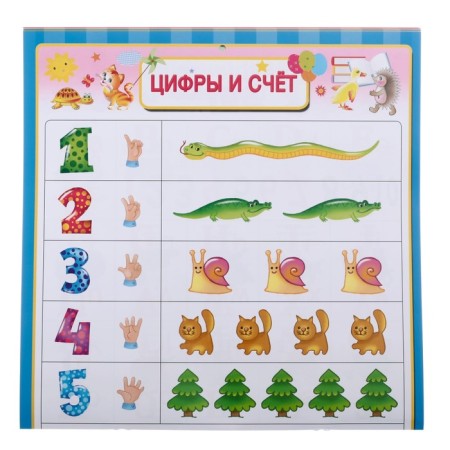 “All training posters under one cover. From the ABC to the multiplication table ”, Emelyanova S.V.-3