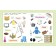 Properties of objects. Jashchuk E.S.