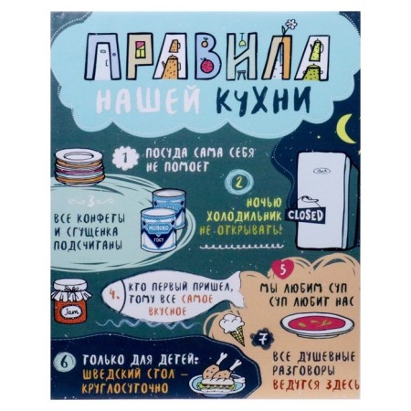Picture on the canvas "Rules of our kitchen" on blue 40x50 cm