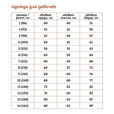 Водолазка для девочки Pelican, рост 92 см, цвет голубой
