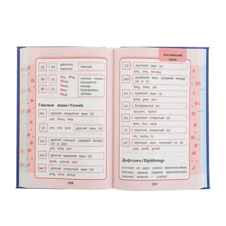 The entire elementary school course in diagrams and tables. Grades 1-4. Bezkorovaya E.V., Berestova E.V., Vakulenko N. L.-2