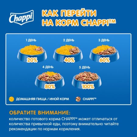 CHAPPI dry food for dogs, with beef at home, 15 kg-4