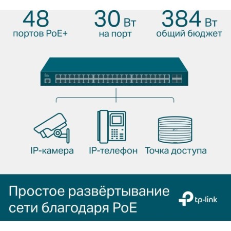 TP-Link TL-SG3452P switch, controlled, 48x10/100/1000base-T-5